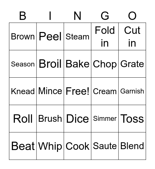 Food Bingo Card