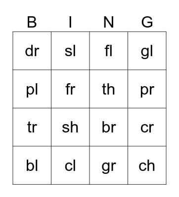 beginning blends Bingo Card