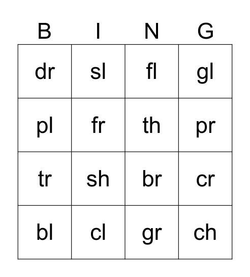 beginning blends Bingo Card