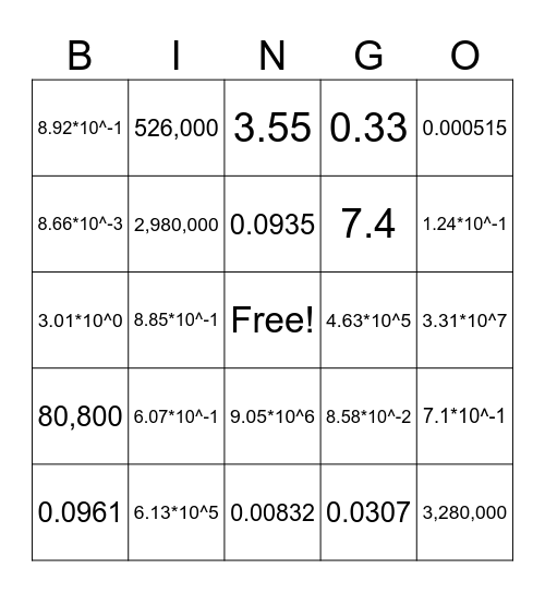 Scientific Notation Bingo Card