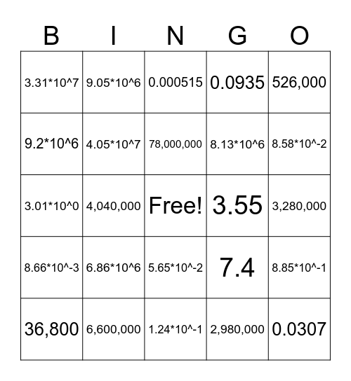 Scientific Notation Bingo Card