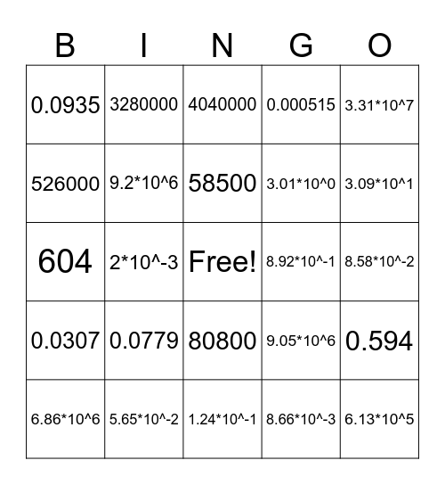 Scientific Notation Bingo Card