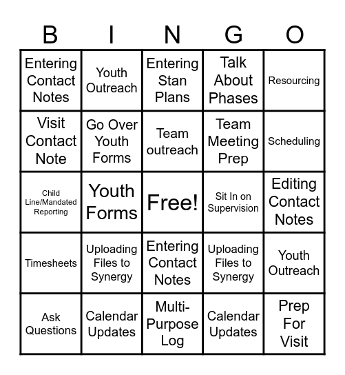 Peer to Peer Bingo Card