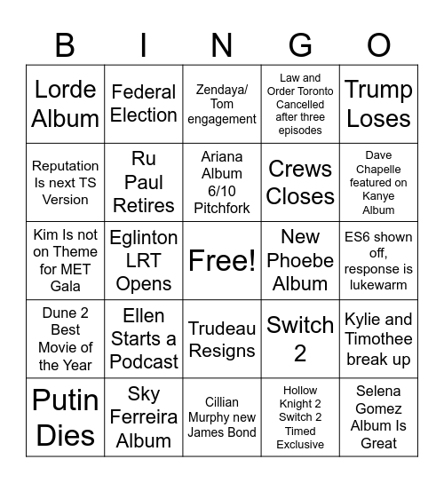 2024 Predictions Bingo Card