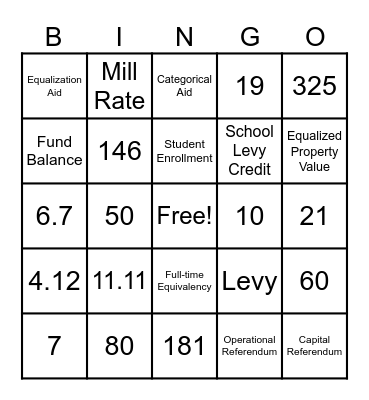 School Finance Bingo Card