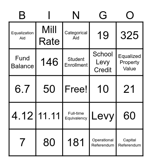 School Finance Bingo Card