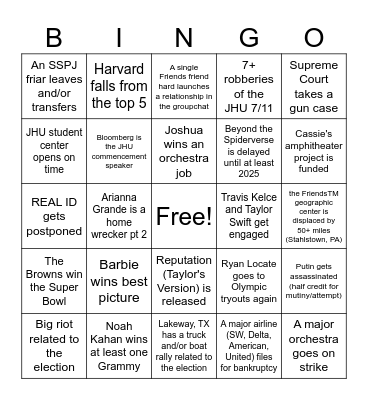 Friends 2024 Predictions Bingo Card