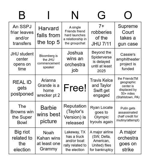 Friends 2024 Predictions Bingo Card