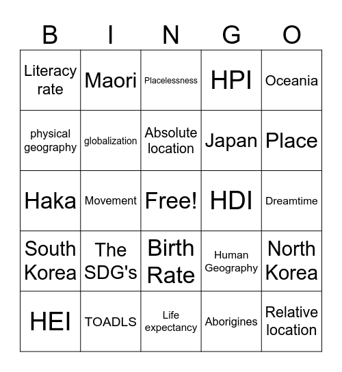 Semester 1- Geography Review Bingo Card