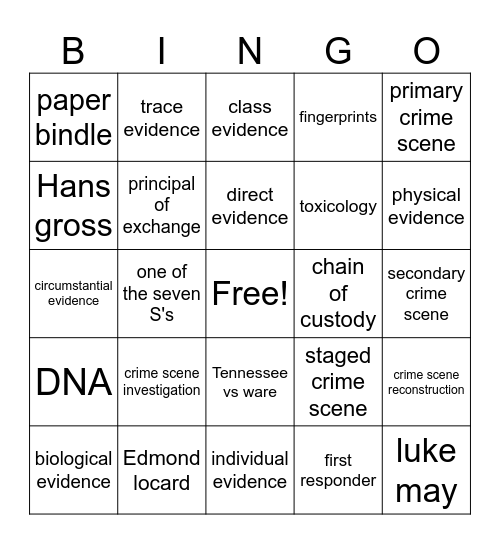 forensics Bingo Card