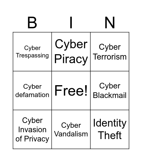 Cyber Law Review Bingo Card