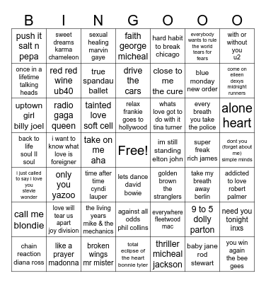 The Markets Bongo Bingo- 80s tunes Bingo Card