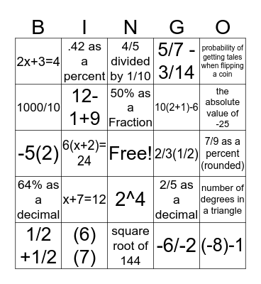 Math Review Bingo Card