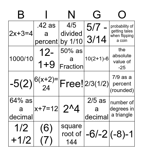 Math Review Bingo Card
