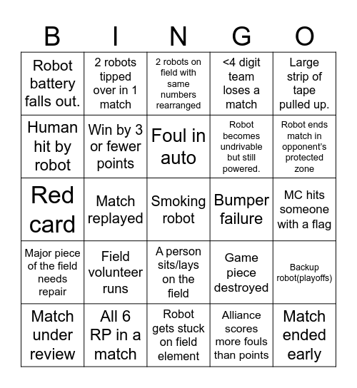 Robots Bingo Card