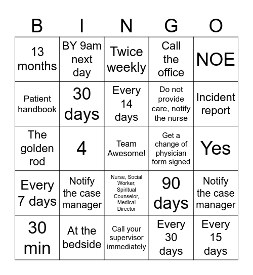 Accreditation ready Bingo Card