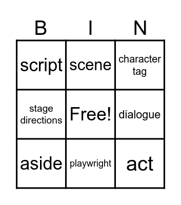 Drama Vocabulary Bingo Card