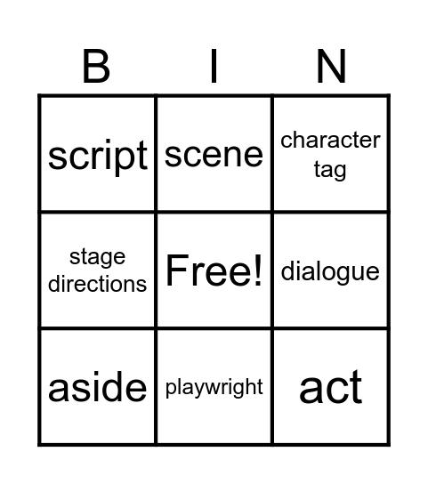 Drama Vocabulary Bingo Card