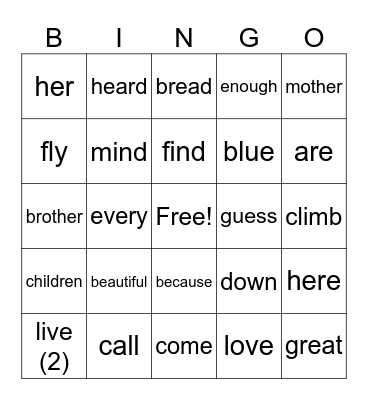 SIPPS Extension: Sight Words Bingo Card