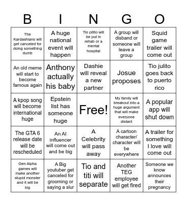 2024 predictions Bingo Card