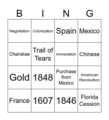 Westward Expansion / Manifest Destiny Bingo Card