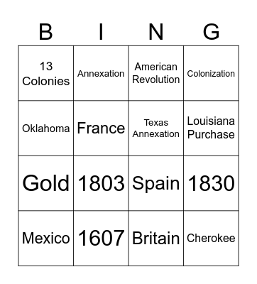 Westward Expansion Bingo Card