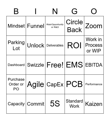 Buzzword Bingo Card