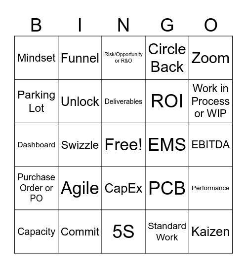 Buzzword Bingo Card