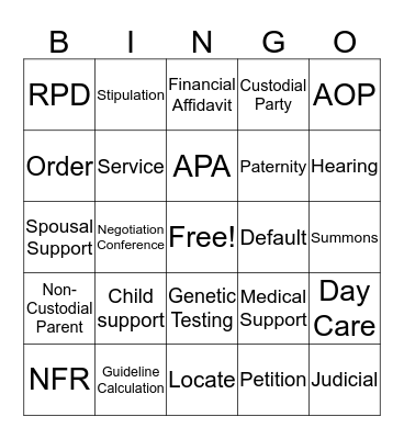 Establishment Bingo Card