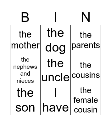 La Familia Bingo Card