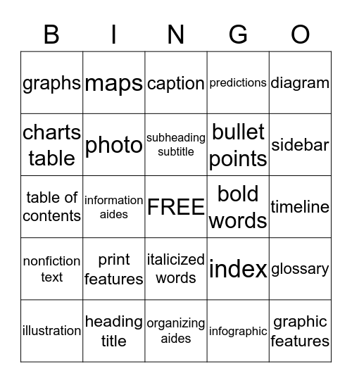 Text and Graphic Features Bingo Card