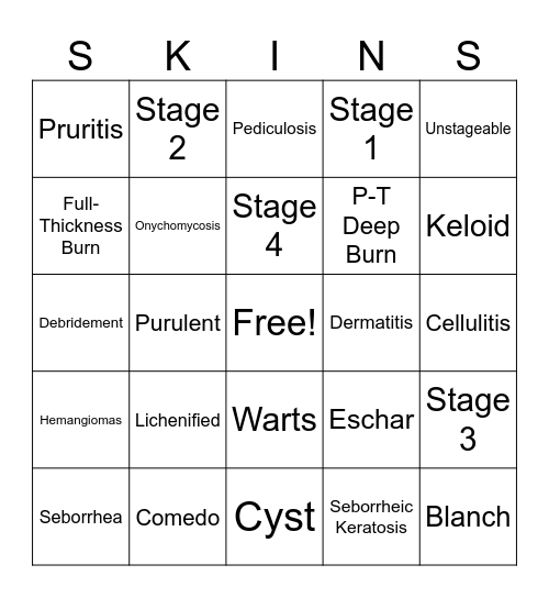 Integumentary Bingo Card