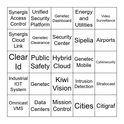 Lucky Genetec Bingo Card Bingo Card
