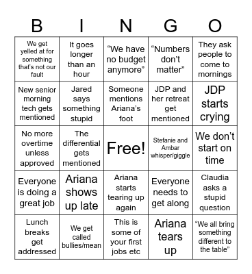 Surg path bingo Card