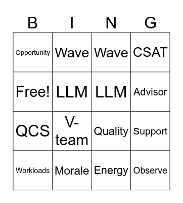 IDC CXP - Virtual Bingo Card