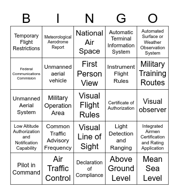 Letters to Fly By- Aviation Abbreviations Bingo Card