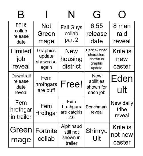 JP Fanfest predictions Bingo Card