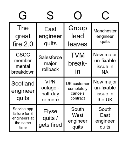 GSOC disaster bingo 2024 Bingo Card
