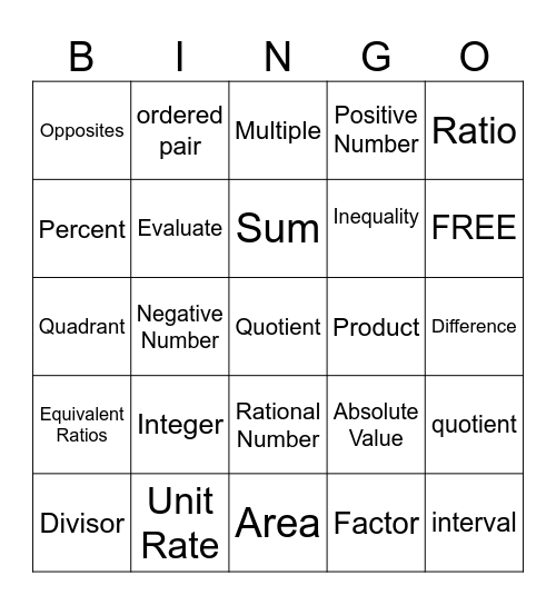 MATH VOCABUALRY Bingo Card