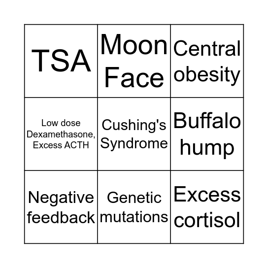 Cushing's Disease  Bingo Card