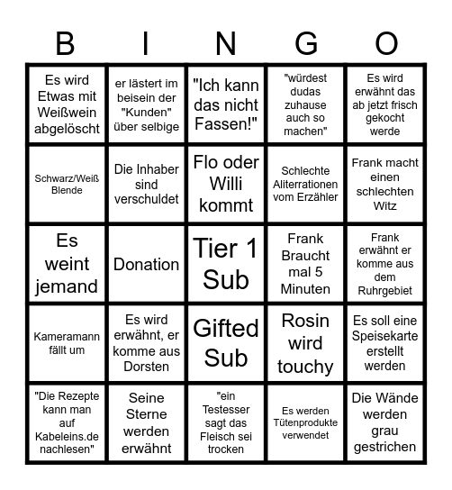 Rosins Restaurant Bingo Card