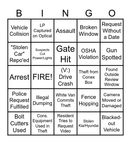 Video Review Bingo Card