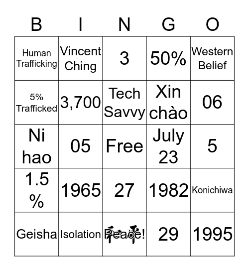 Asians in Corrections Bingo Card