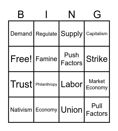 Week 18/19 Review Bingo Card