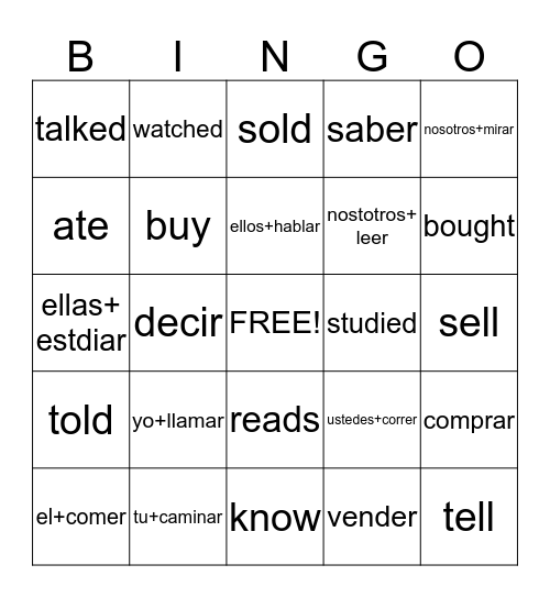Verbos y pronombres Bingo Card