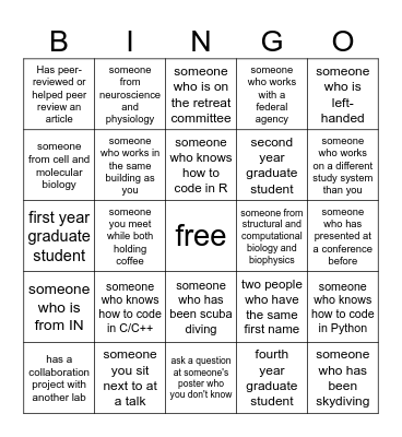 Research Retreat BINGO Card