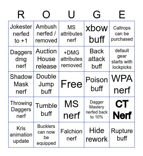 Goodbye Rogue Bingo Card