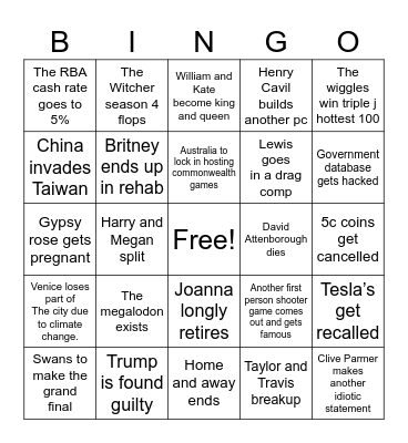 2024 Predictions Bingo Card