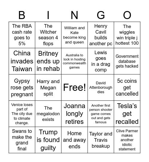 2024 Predictions Bingo Card