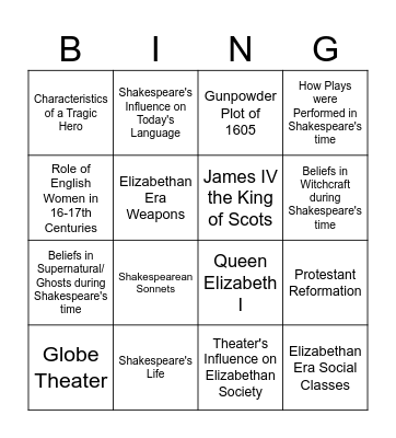 Background of Macbeth Bing Bingo Card